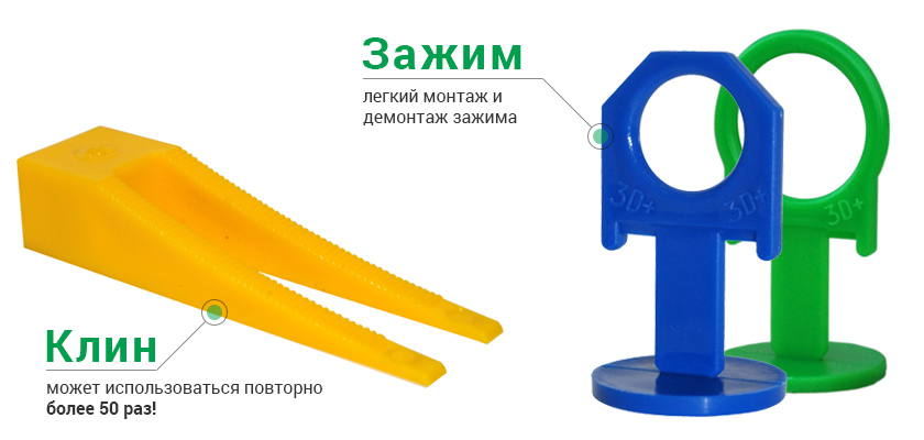 СМЕСЬ САМОВЫРАВНИВАЮЩАЯСЯ CERESIT CN 175 PLUS 